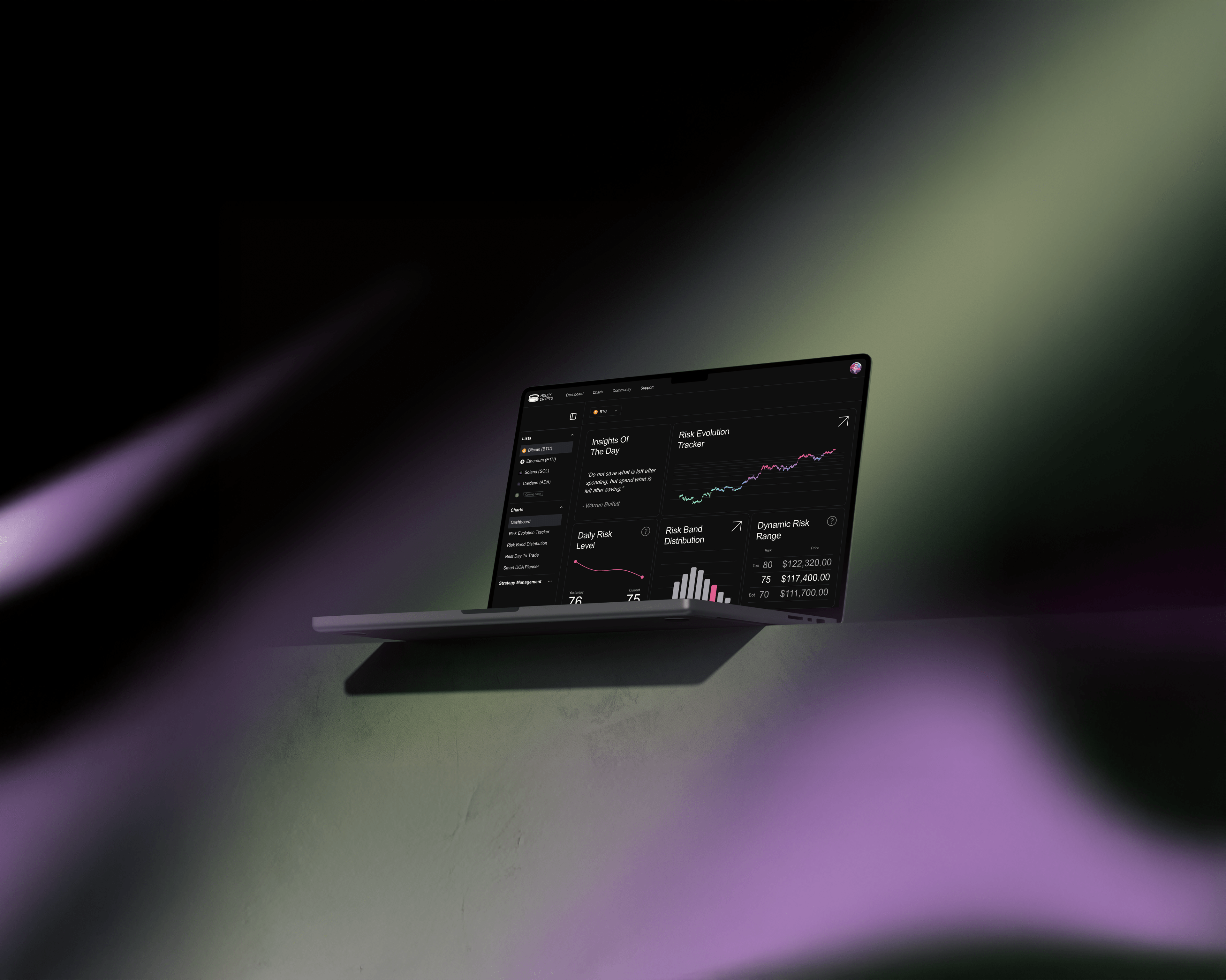 dashboard-mockup