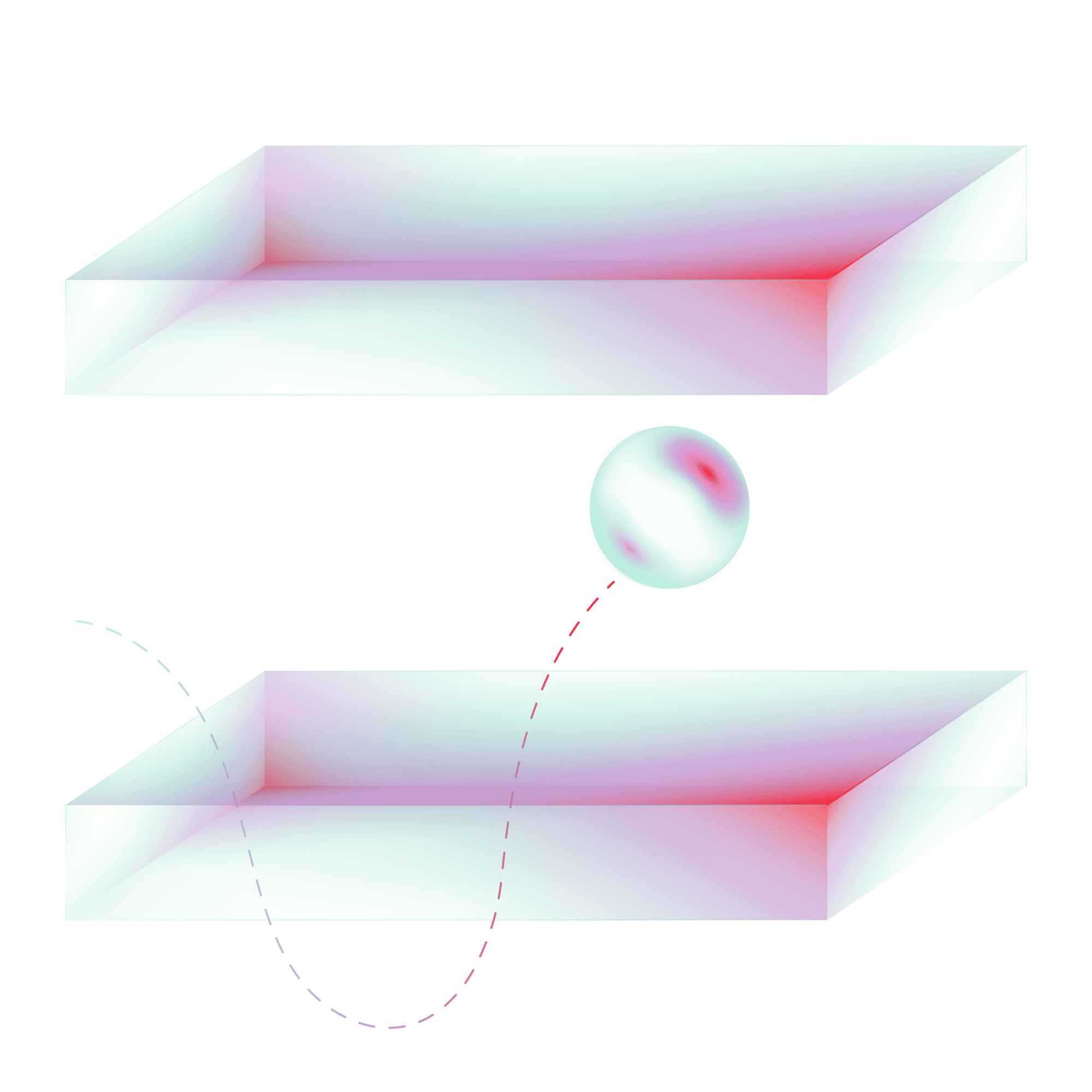 Dynamic Risk Range
