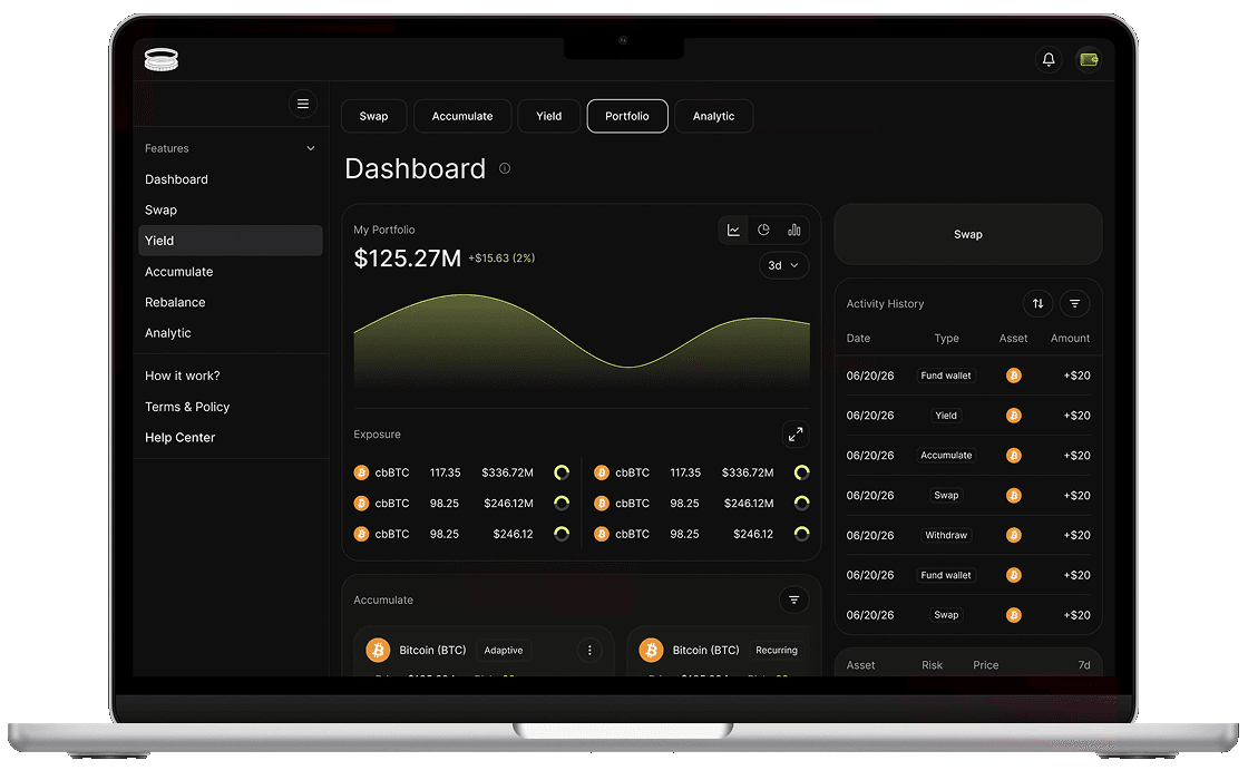 Hodly dashboard portfolio mockup